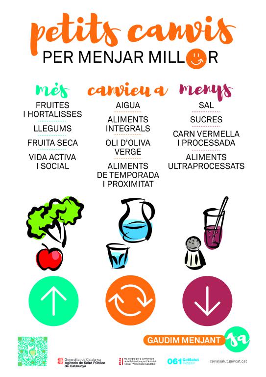 Presentada a Lleida la nova guia 'Petits canvis per menjar millor' mini petits CANVIS V3 - Presentada a Lleida la nova guia 'Petits canvis per menjar millor'