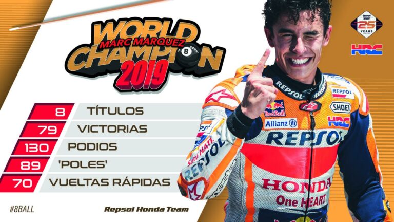 Marc Márquez, Campeón del Mundo de MotoGP 2019